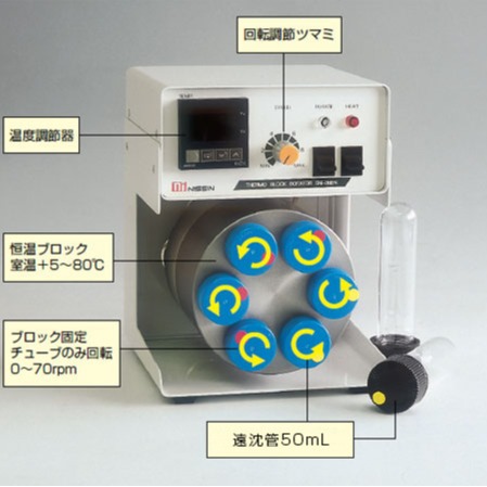 NISSIN RIKA 日伸理化 杂交旋转器  SN-06BN 中高温型