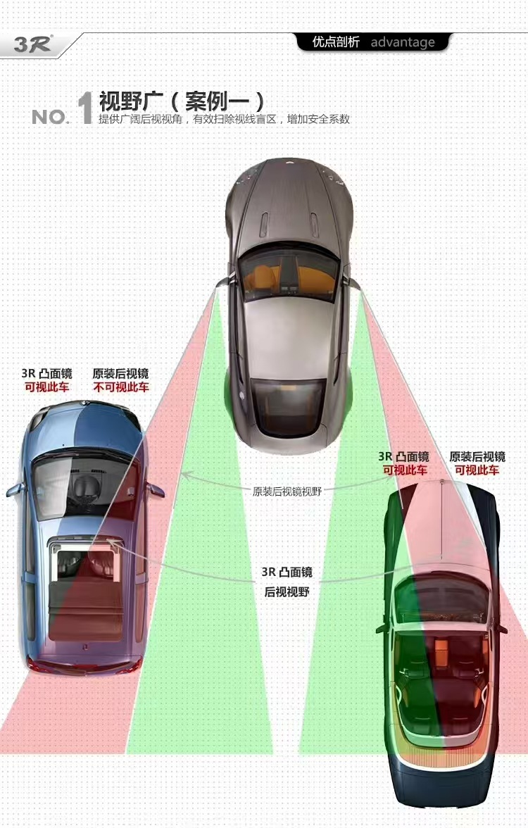 3R-062-065-066 Car Blind Spot Small Round Mirror Reversing Rearview Auxiliary Mirror Adjustable High-definition Reflection