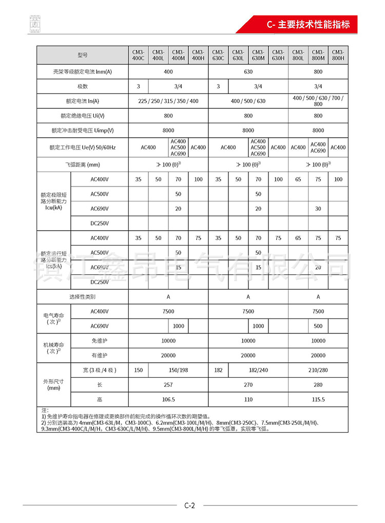 10-CM3系列交流塑壳断路器_12 (3).jpg