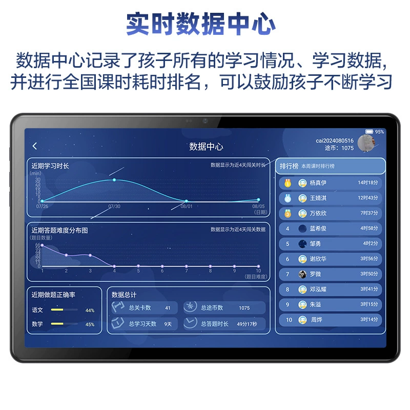 Smart teaching learning machine, new collection, 10.95 inch, training