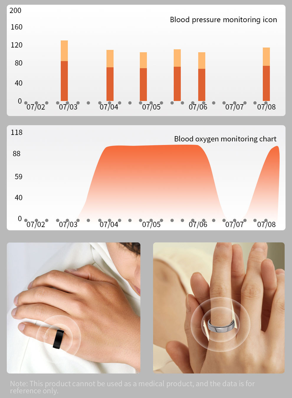 Smart Ring R11M Herzfrequenz- und Blutzuckermessung Fitness-Tracker Titanstahl vergoldet Größe 17 EU 10 US_voghion.com