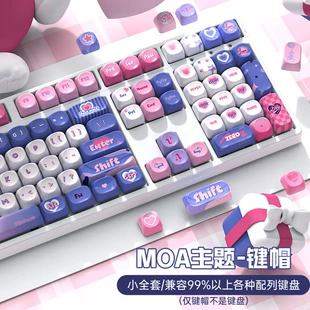 Product Media