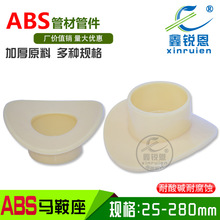 ؚABSRȽz65/20ABSRͨABSR۹ܽ^