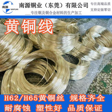 �S�~�� �h��H65�S�~�� H62�߾��S�~�z �S�bdiy�ֹ��~�� ����~��