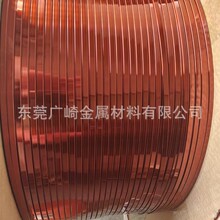 �Ϸ�220���ߜ�С������~��2*3.5  1.0*3.5mm1.5*4���@��ʽ׃����
