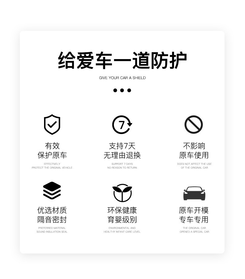 Soundproof Sealing Strip for Tesla Model 3/Y, Noise Reduction
