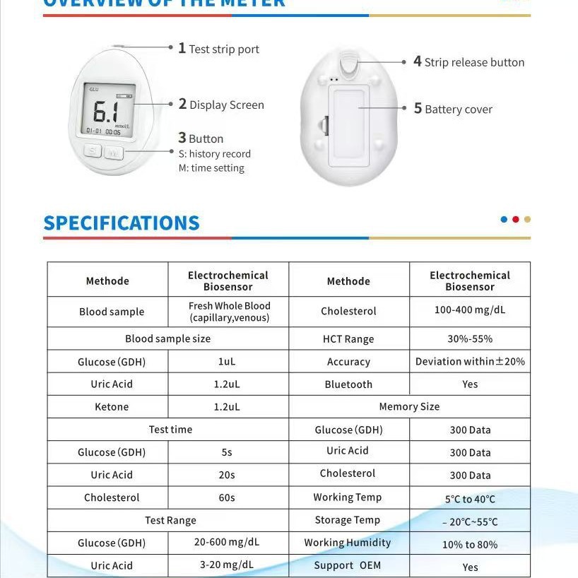 Ѫ�����ᵨ�̴�����һPCBA����