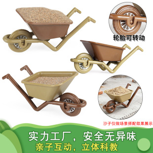 Dollhouse�����ݷ�������΢�s�r������ ����С��܇ ������܇ ģ��