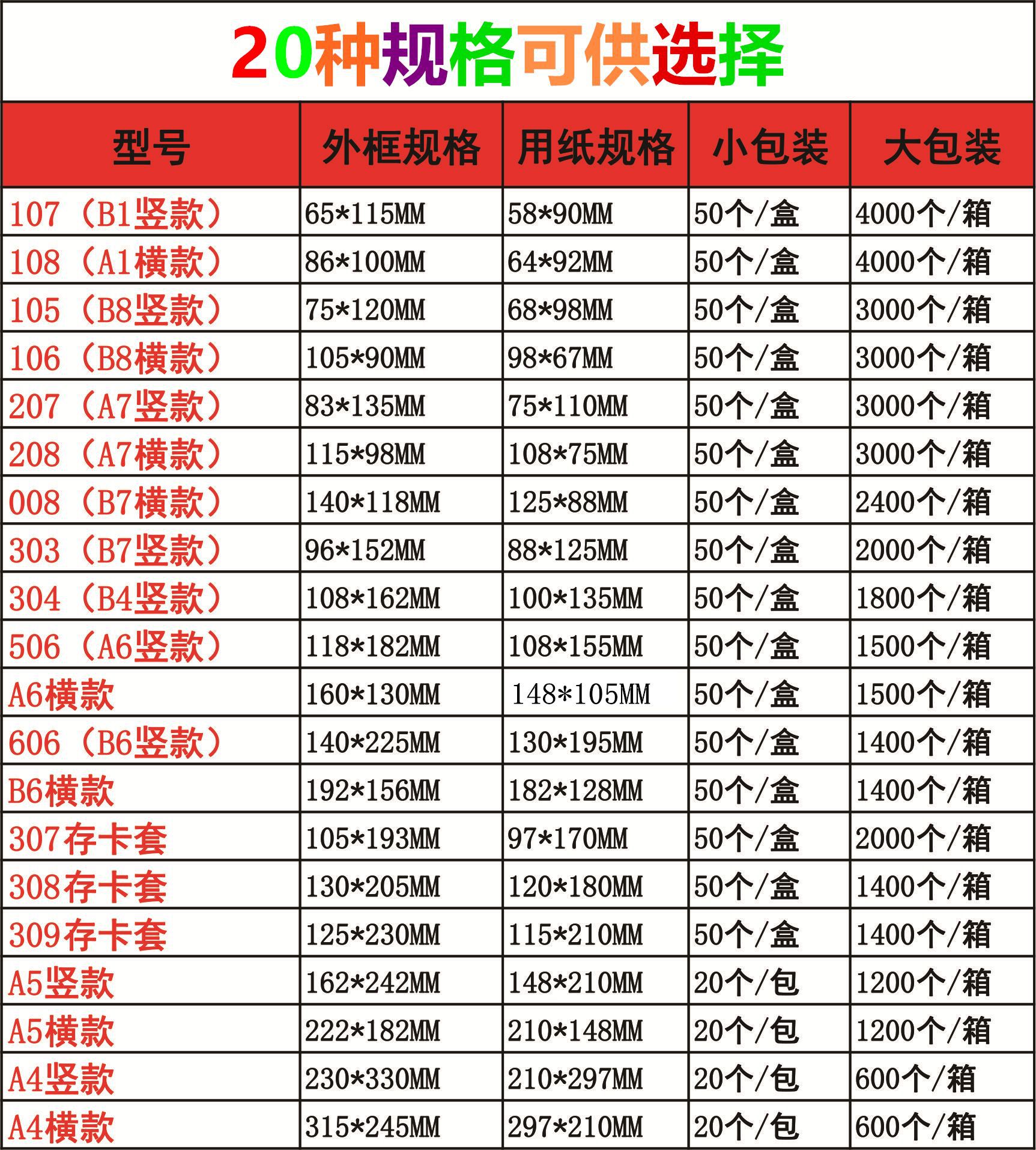 防水卡规格图.jpg