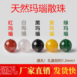 �t�S�׾G����Ȼ���ͨ�׈A��ɢ�����lֱ��DIY������ÿ׼s1.2mm