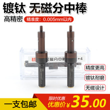 CNCӹ/oŷа x ŷа ߅ȫ