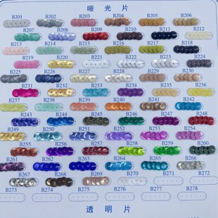 ��ƬPET�ֿp��Ƭ����Ƭ��Ƭ�D���y�׻鼆�Y���赸���o�ϏS��ֱ�N