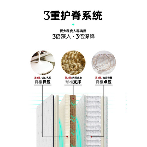 High-performance spinal support imported latex mattress, S-shaped jute Simmons pocket spring, customizable factory direct price