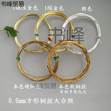 �����~�z0.6/0.8/1mmܛӲ���~��DIY�ƿ��ֹ���̩�{���z