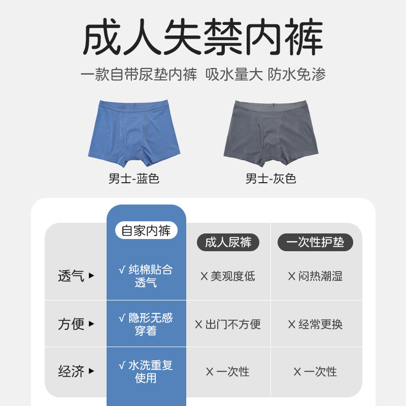 高齢者失禁ケア下着メンズボクサー防水漏れ防止ショーツお父さん下着純綿おむつ|undefined