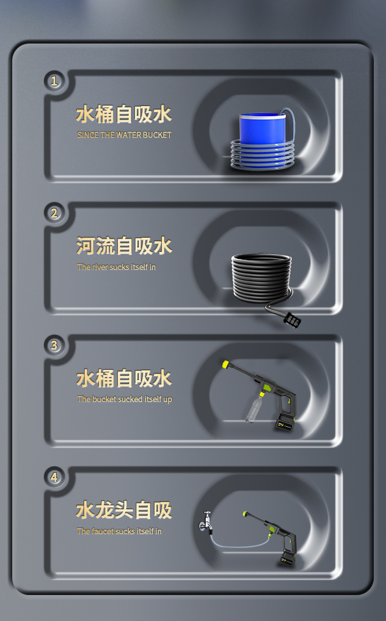 Source Factory High-Pressure Car Wash Water Gun Pure Copper Motor Lithium Battery Car Wash Machine Wireless Portable Car Wash High-Pressure Water Gun