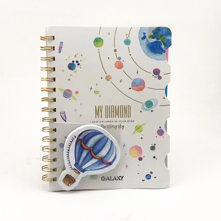 A5 15cmX21CM 55 bobinas de dibujos animados de notas en esta parte de la región libre de envío