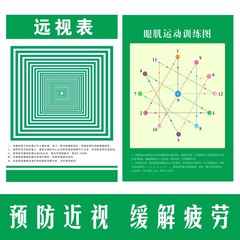 Children's vision correction astigmatism eye recovery eye muscle exercise training wall sticker