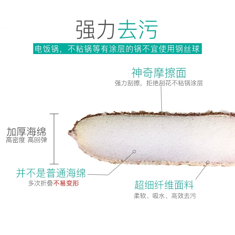 Double-sided sponge hygienic powerful bath sponge, increased thickness, water absorbent