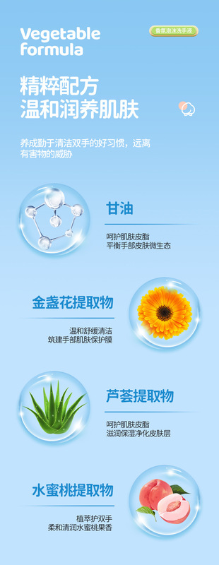 https://www.toonies.cn香氛泡沫洗手液詳情_04.jpg_800x800.jpg