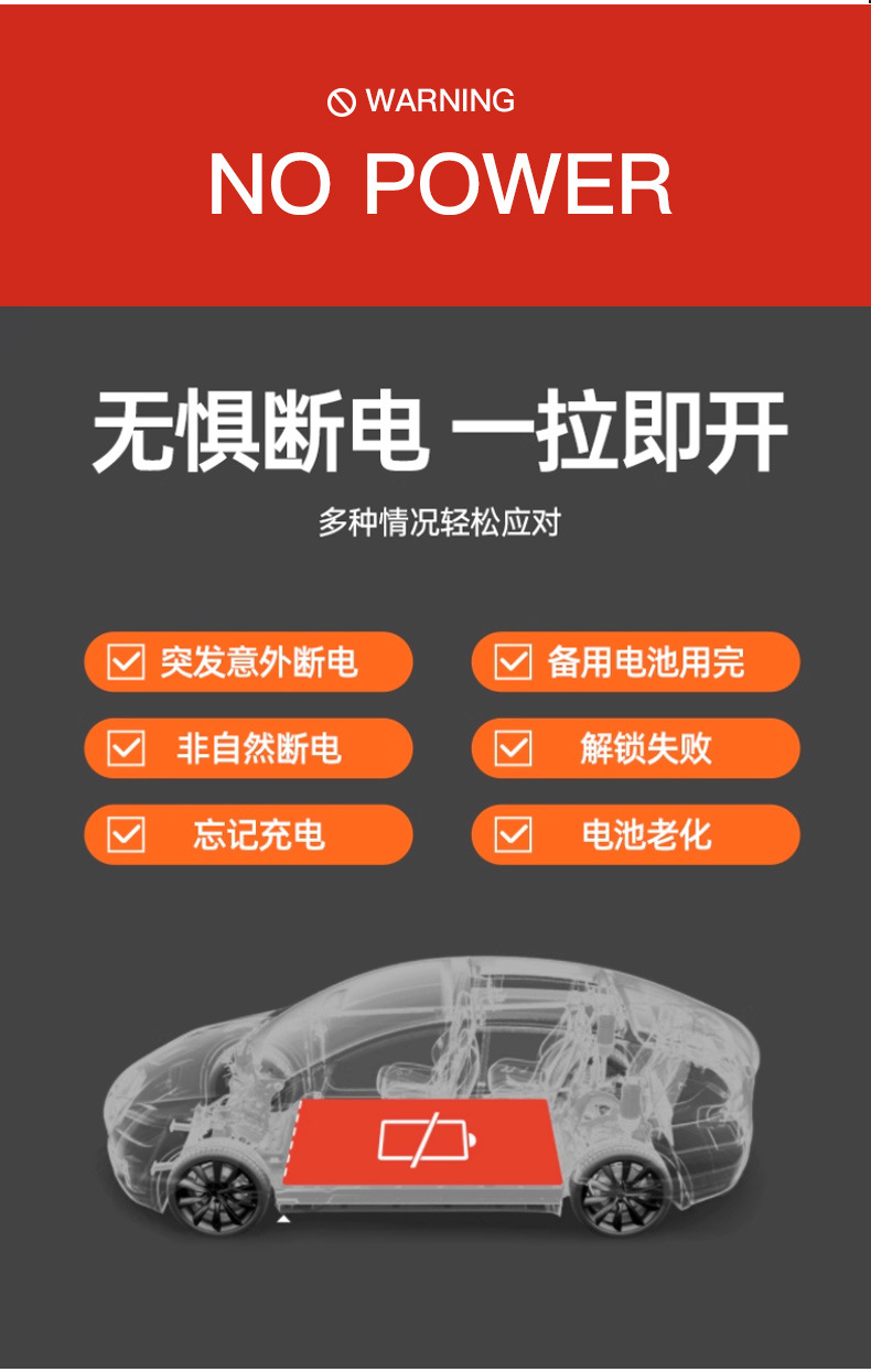 Suitable for Tesla's New Model Yl Rear Door Emergency Handle, Emergency Mechanical Unlocking Pull Cord, Cross-Border Wholesale