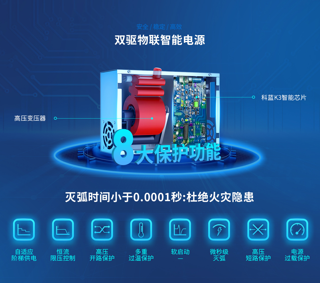 超洁PC端详情页20251021_07.jpg