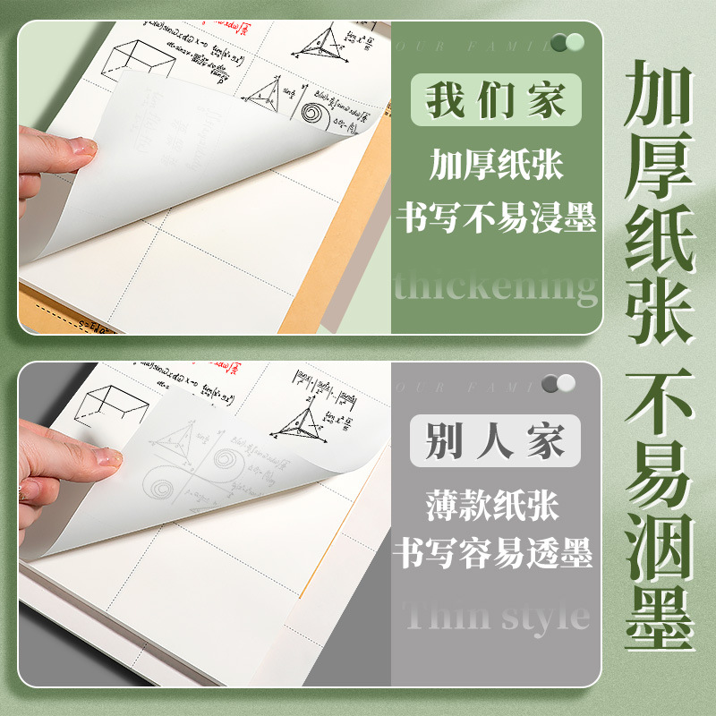 Partitioned Draft Paper, Tearable, Thickened Kraft Paper, Student-Specific Calculation Paper, Math Verification Blank Draft Notebook, Wholesale