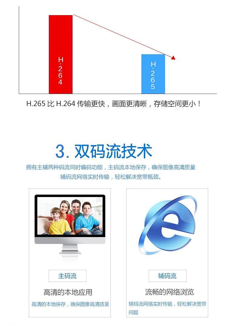 中维世纪20路32路ND6202-H双盘位2K硬盘录像机监控NVR存储刻录机