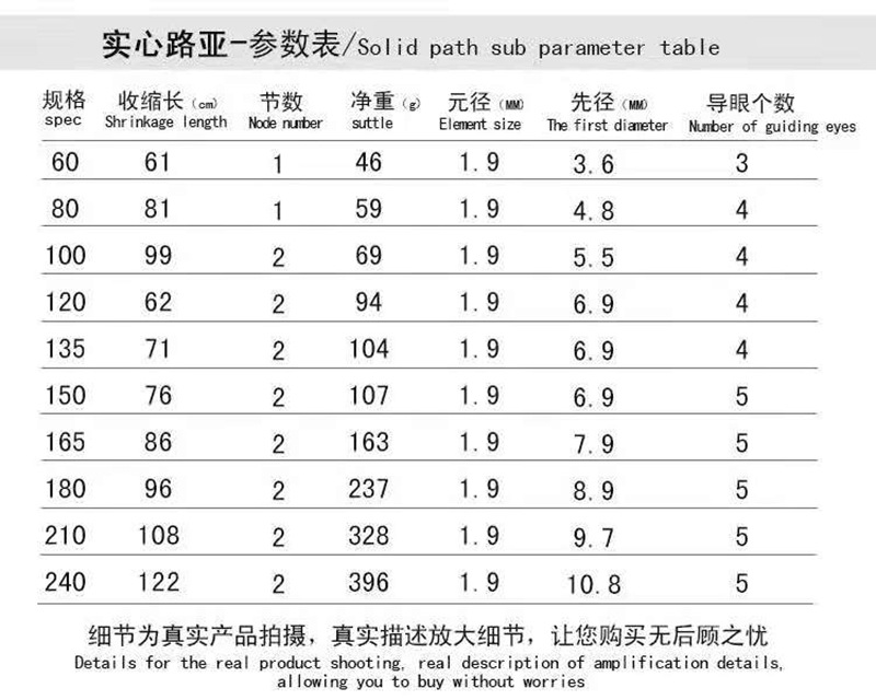 31736e997aa96a65b302ca8e2593ea