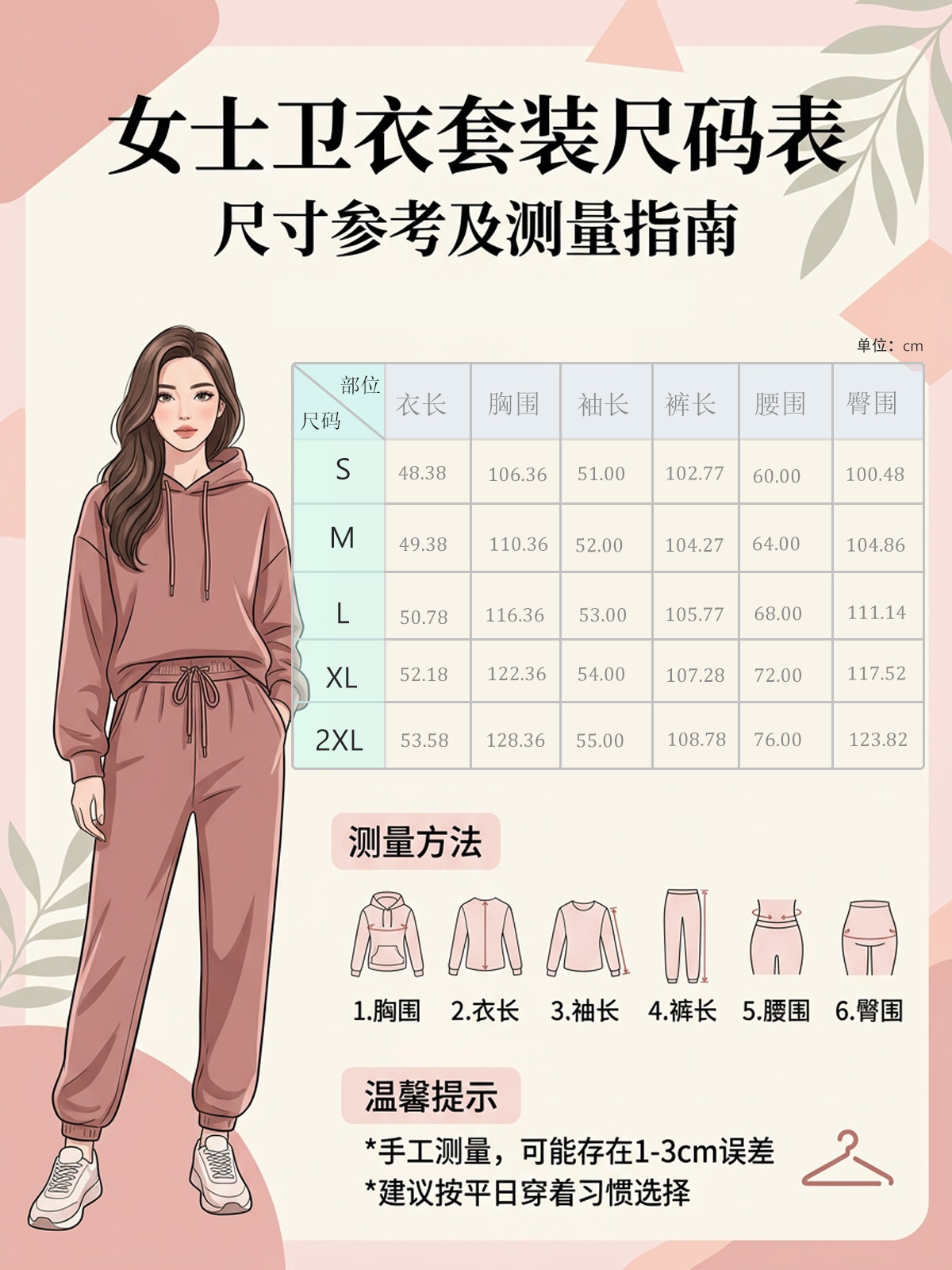 详情图