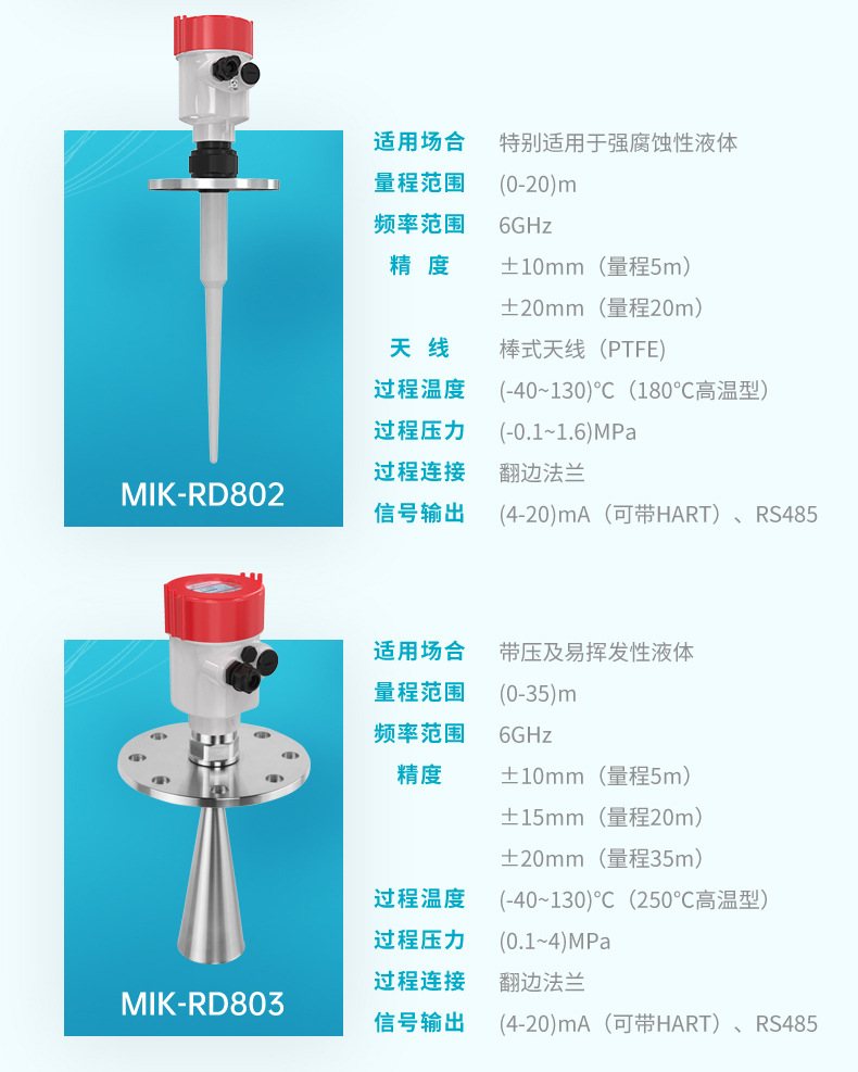 米科雷达液位计详情2022.8.24-2_13.jpg
