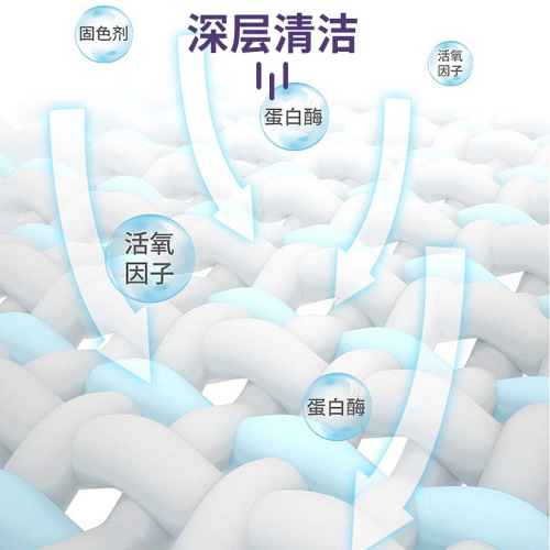 [Active Enzyme Clothes Decontamination Cleaner] Same style white clothes yellowing bleaching stain removal liquid clothes mildew and degreasing agent