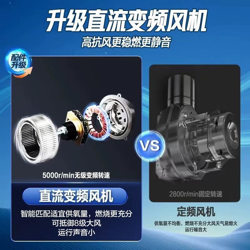 Газовая колонка (Haier) 12/13/16 л, принудительный отвод, интеллектуальная поддержка температуры