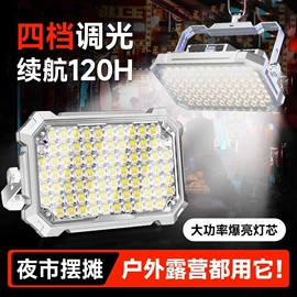 头灯头戴电筒;太阳能灯;手电筒