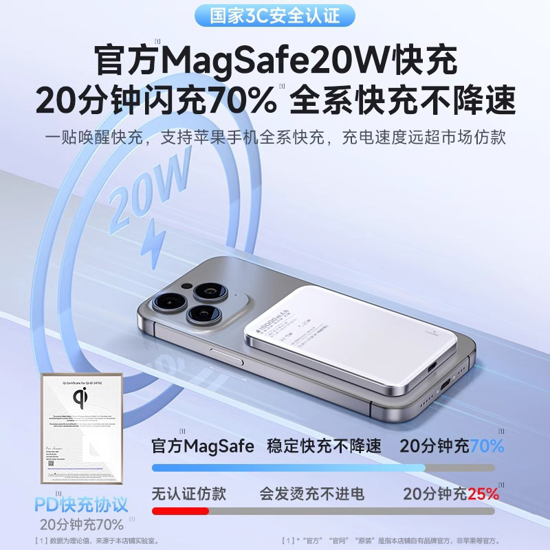 10000 mAh 磁気ワイヤレスパワーバンク Magsafe は Apple 16 iPhone 15/14 カスタマイズされたロゴに適しています|undefined