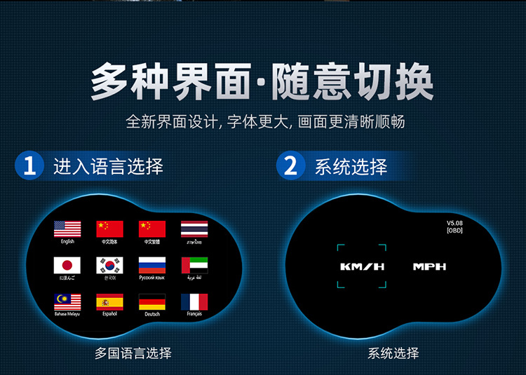 Car Display Screen Car Modification Obd Lcd Multi-Function Instrument Portable High-Definition Hud Head-Up Display