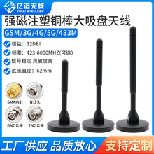 ��ˮGSM/4G/5G/433M�����P�쾀470�����攵��늱��쾀DTUģ�K�쾀