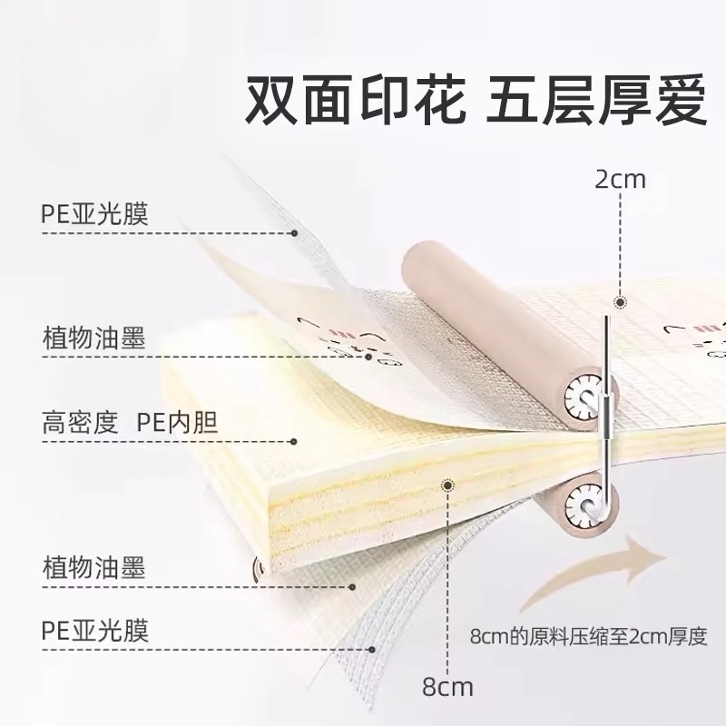 无甲醛环保宝宝爬爬垫儿童爬行垫婴儿学爬垫加厚泡沫地垫客厅家用|undefined