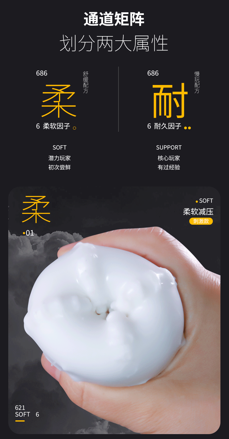 Jiuai Aircraft Egg Male Masturbator, Manual TPE Stroker, Hidden Portable Design — detail image 22