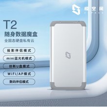 Og˽T2ȫ̑BNASWj惦 yMini{Cħ