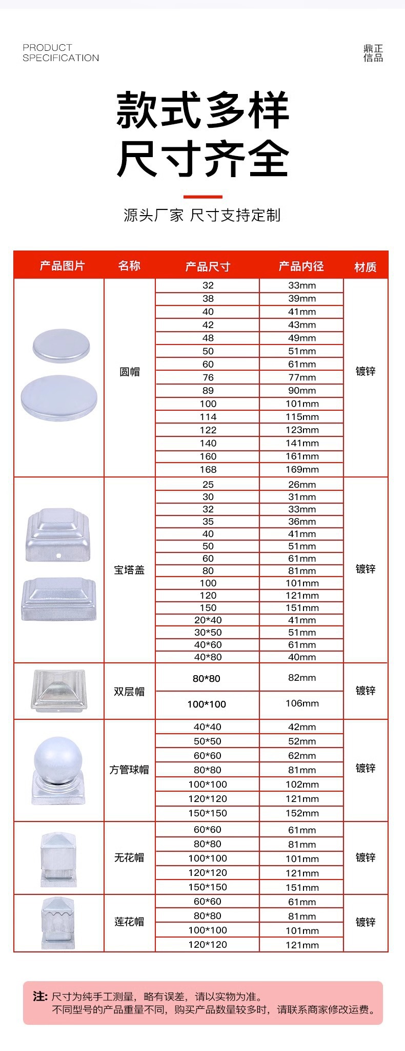 Колпачок Dingzheng Xinpin плоский 40 мм