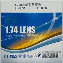 �����ط�������{���RƬ1.56��1.61��1.67��1.71��1.74ϵ��