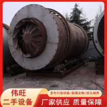 ���֝LͲ��əC ��ɳ/ˮϴɰ/ɳ�Ӻ�əC �ĩ�V����Ͳ�LͲ��əC