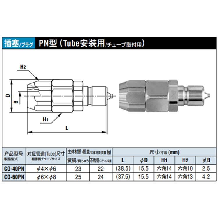 日本NITTO日东工器小巧型快速接头 模块化CO-40PN/60PN小型化插塞