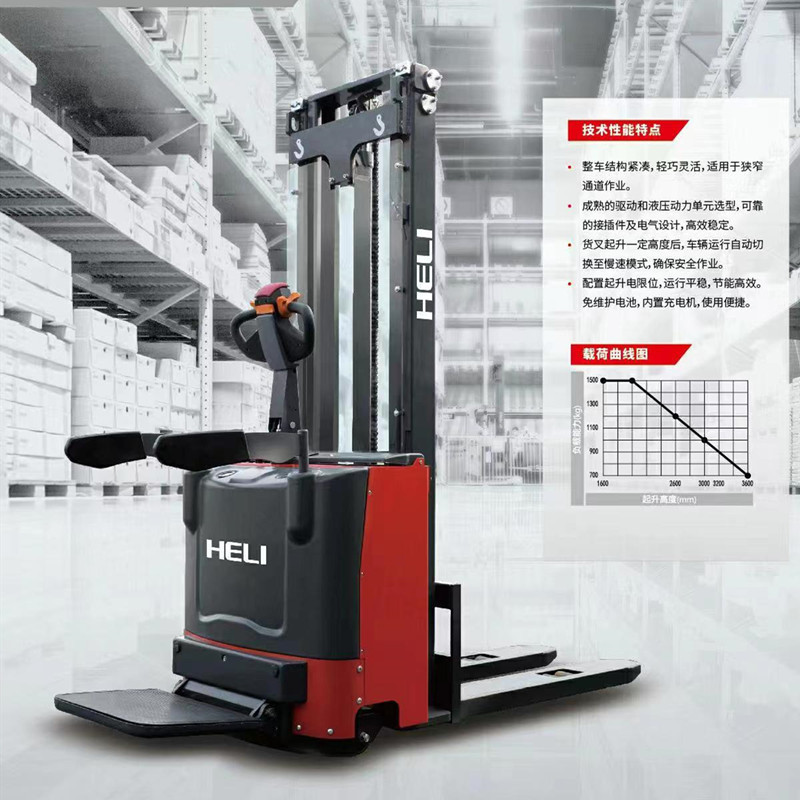 合力叉车1.5电动堆高车CDD15J-RE站驾式托盘堆垛车吨物流仓储装卸