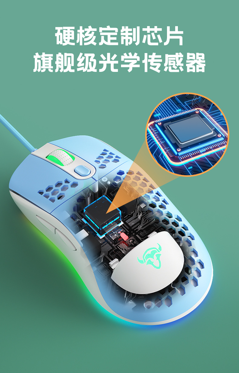  iBlancod RGB 12000DPI 