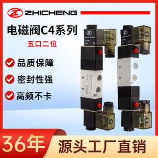 ־�ɚ��4C230ϵ�К��늴��y���Ԫ����������ȫ��׌��Ú��