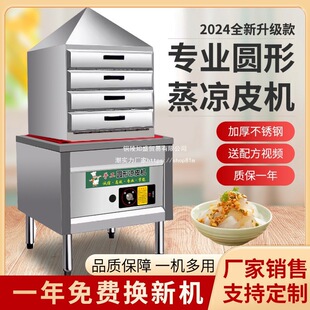 ��Ƥ�C����ȫ�Ԅ�С�ͼ��÷��ֹ��๦���c�����ó��ʽ�A�Ή�����