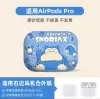 Matte protective case