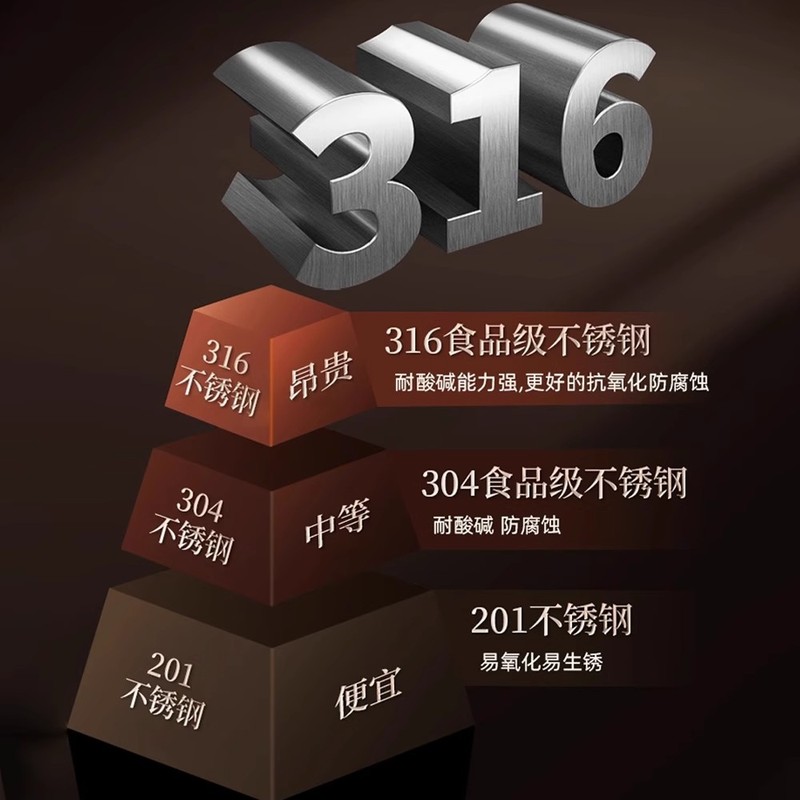 316不锈钢蘑菇铲加厚锅铲炒勺食品级家用木柄锅铲套装304炒菜铲子|undefined